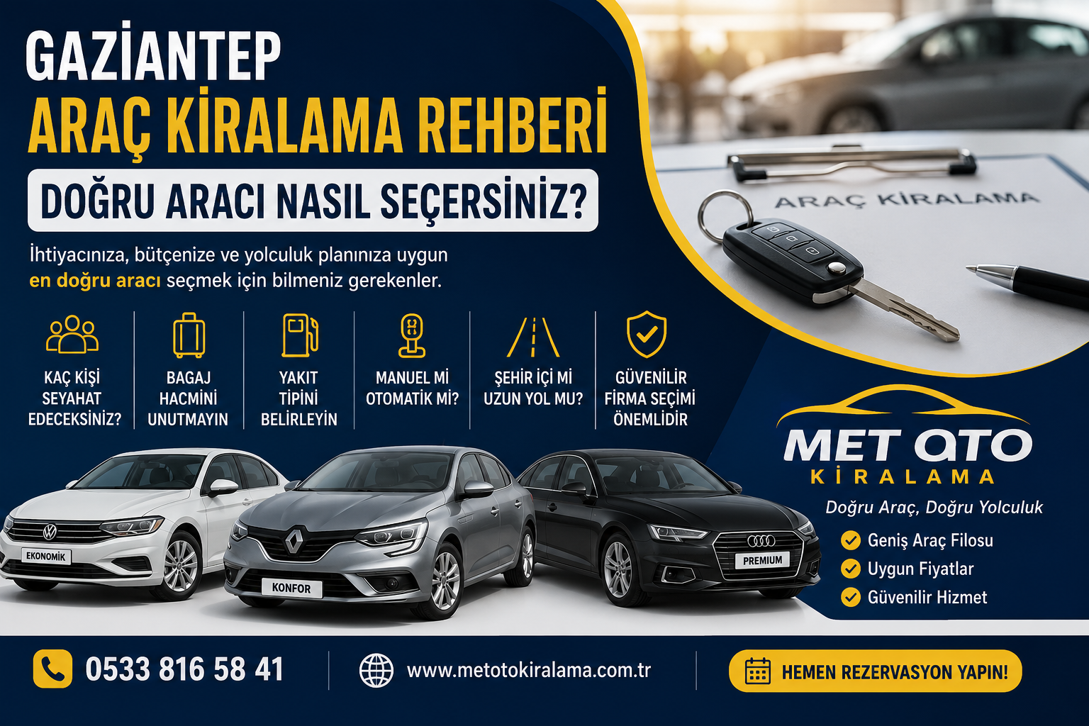 Gaziantep Araç Kiralama Rehberi Doğru Aracı Nasıl Seçersiniz